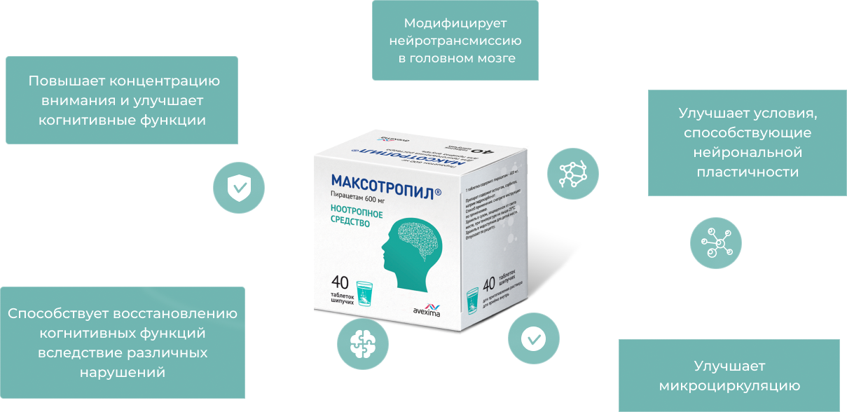 Подробнее о ноотропном препарате Максотропил | Официальный сайт